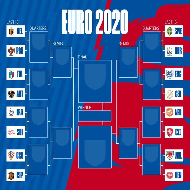 020欧洲杯直播平台有哪些，2020欧洲杯直播平台有哪些比赛？"